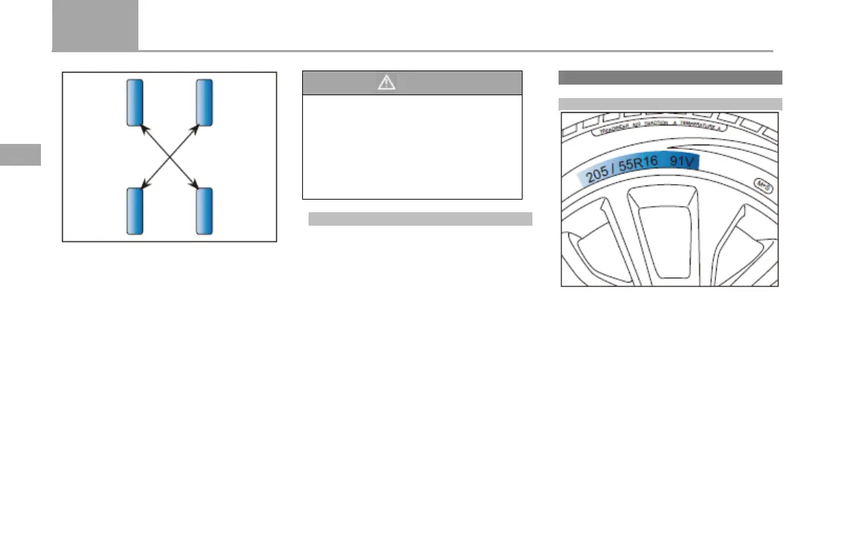 Page #208 background image