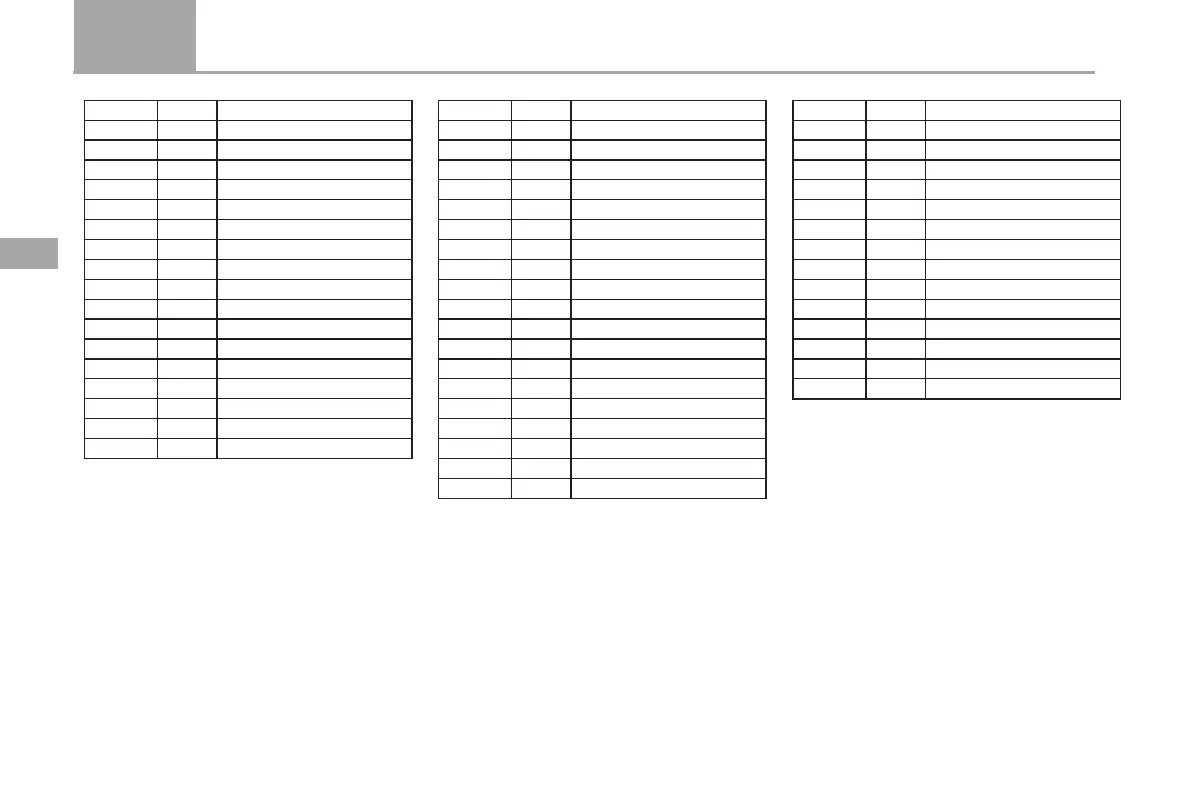 Page #232 background image