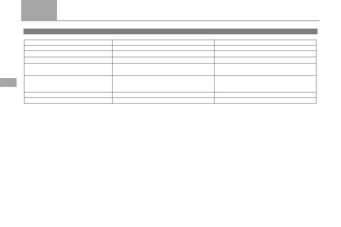 Page #250 background image