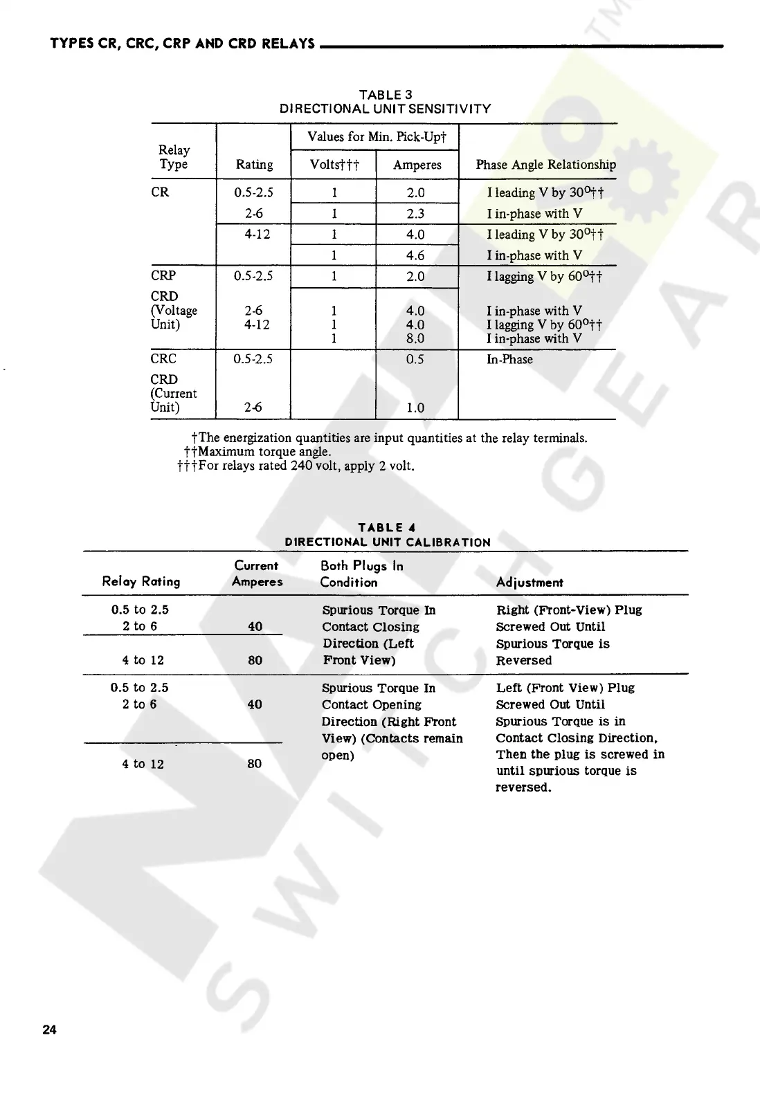 Page #24 background image