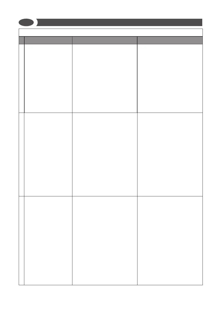 Page #100 background image