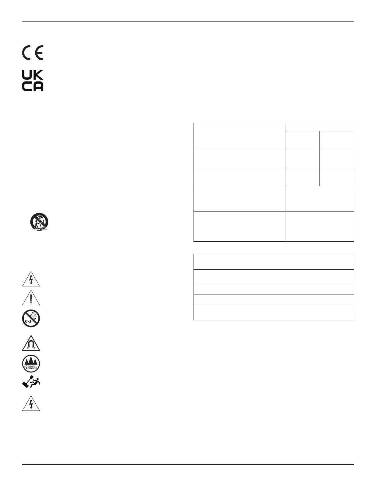 Page #145 background image
