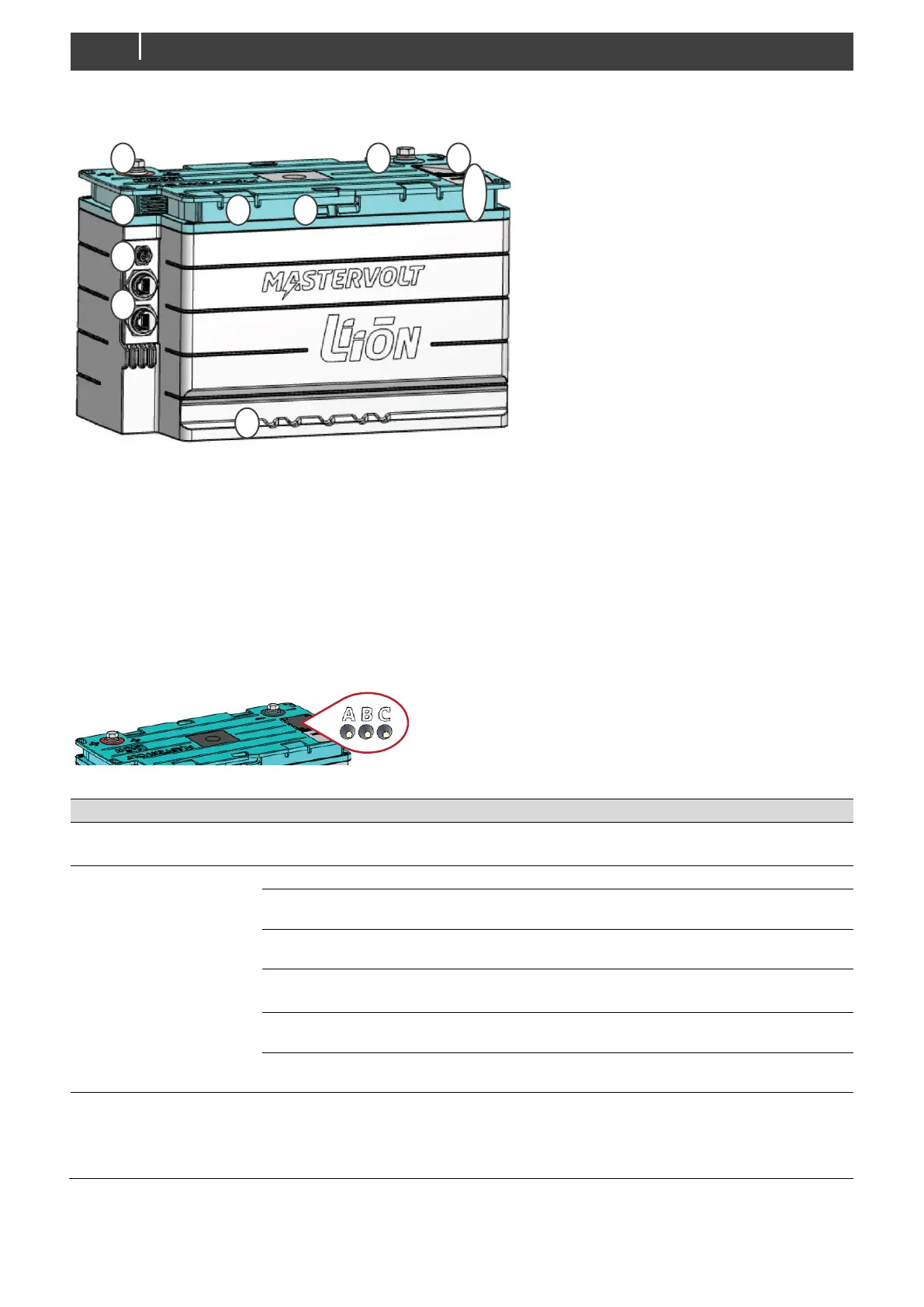 Page #6 background image