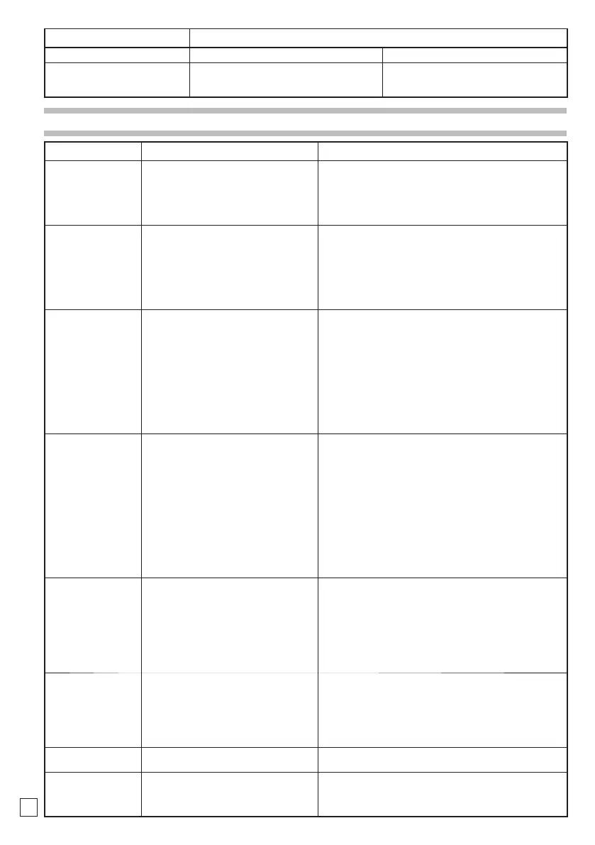 Page #72 background image