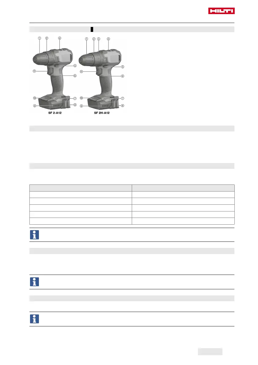 Page #257 background image