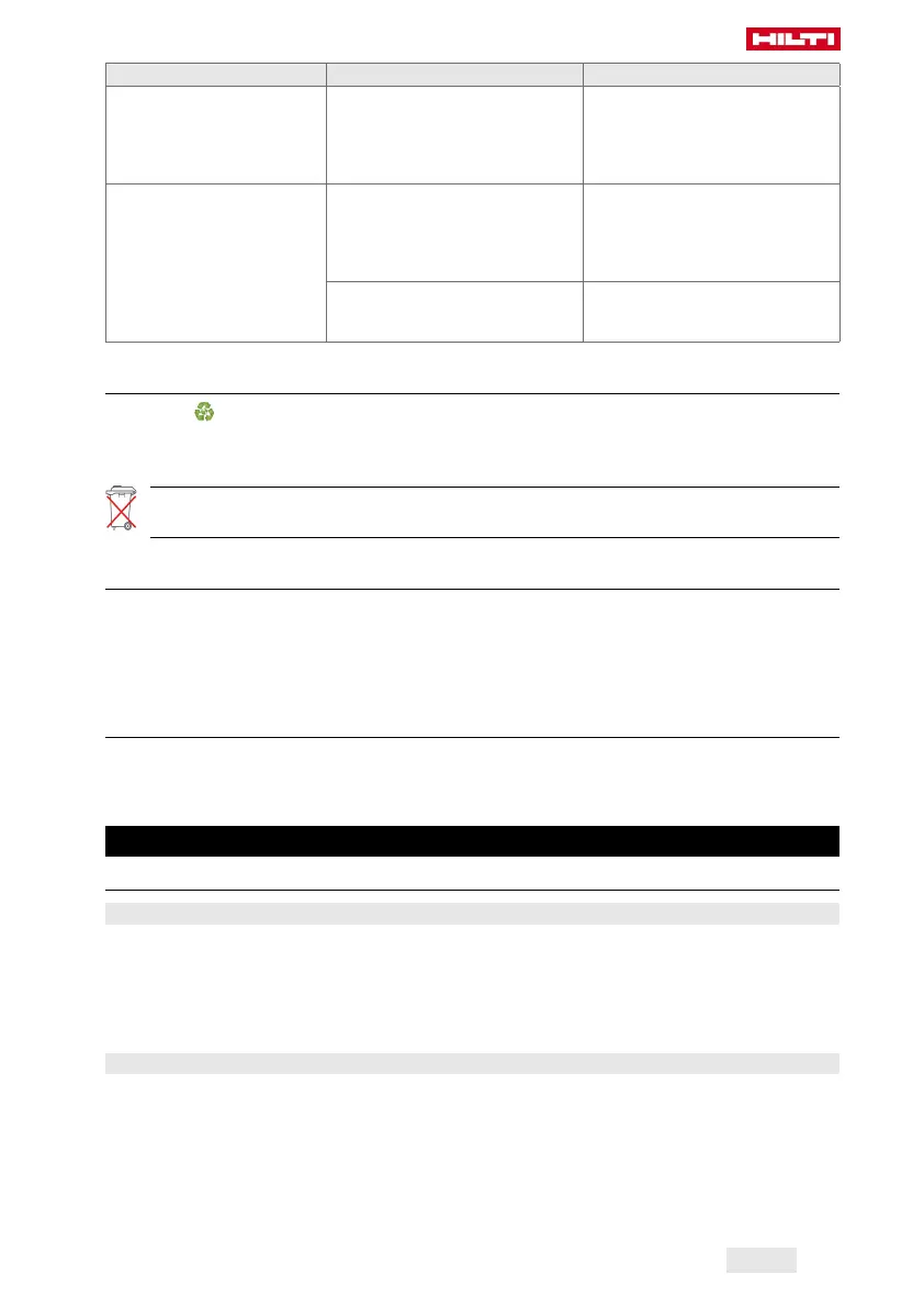Page #263 background image