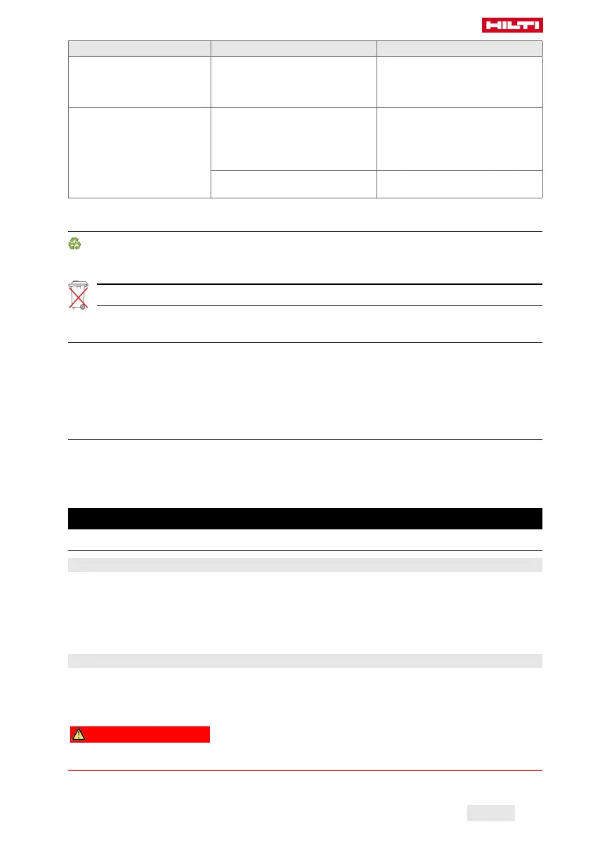 Page #275 background image