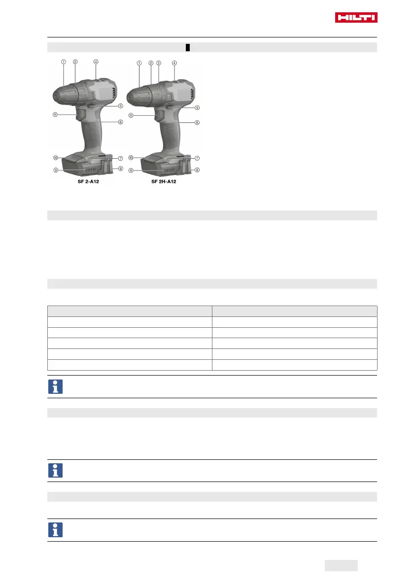 Page #281 background image