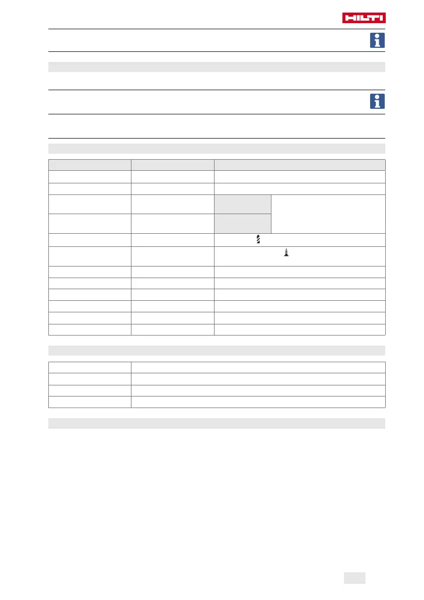 Page #305 background image
