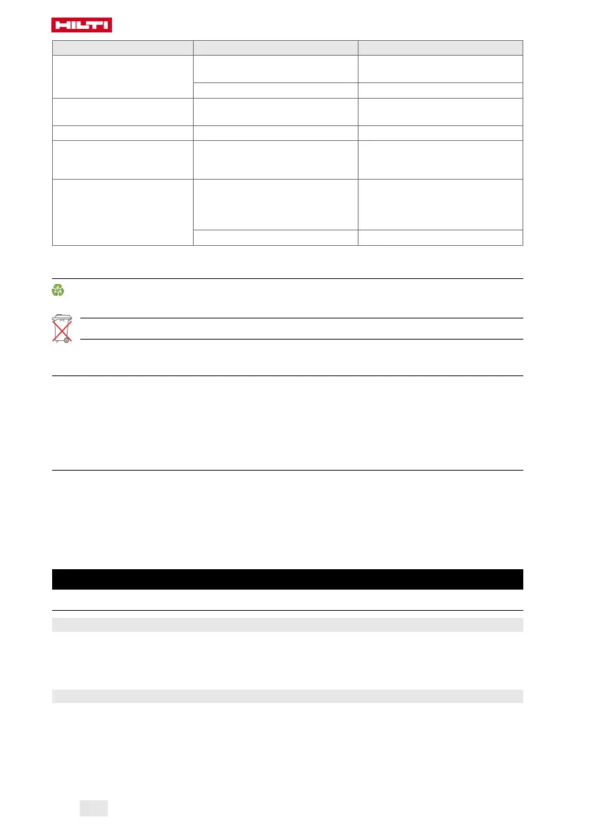 Page #320 background image