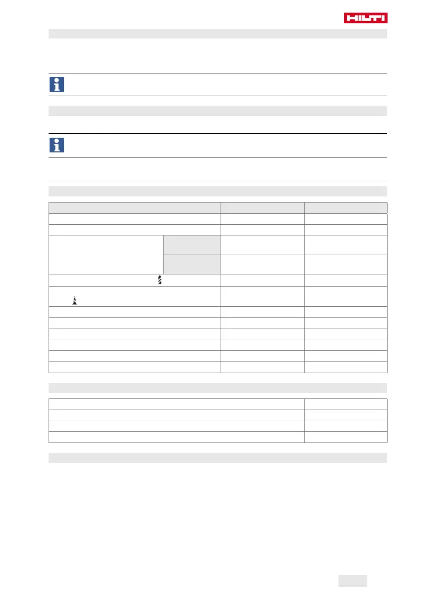 Page #79 background image