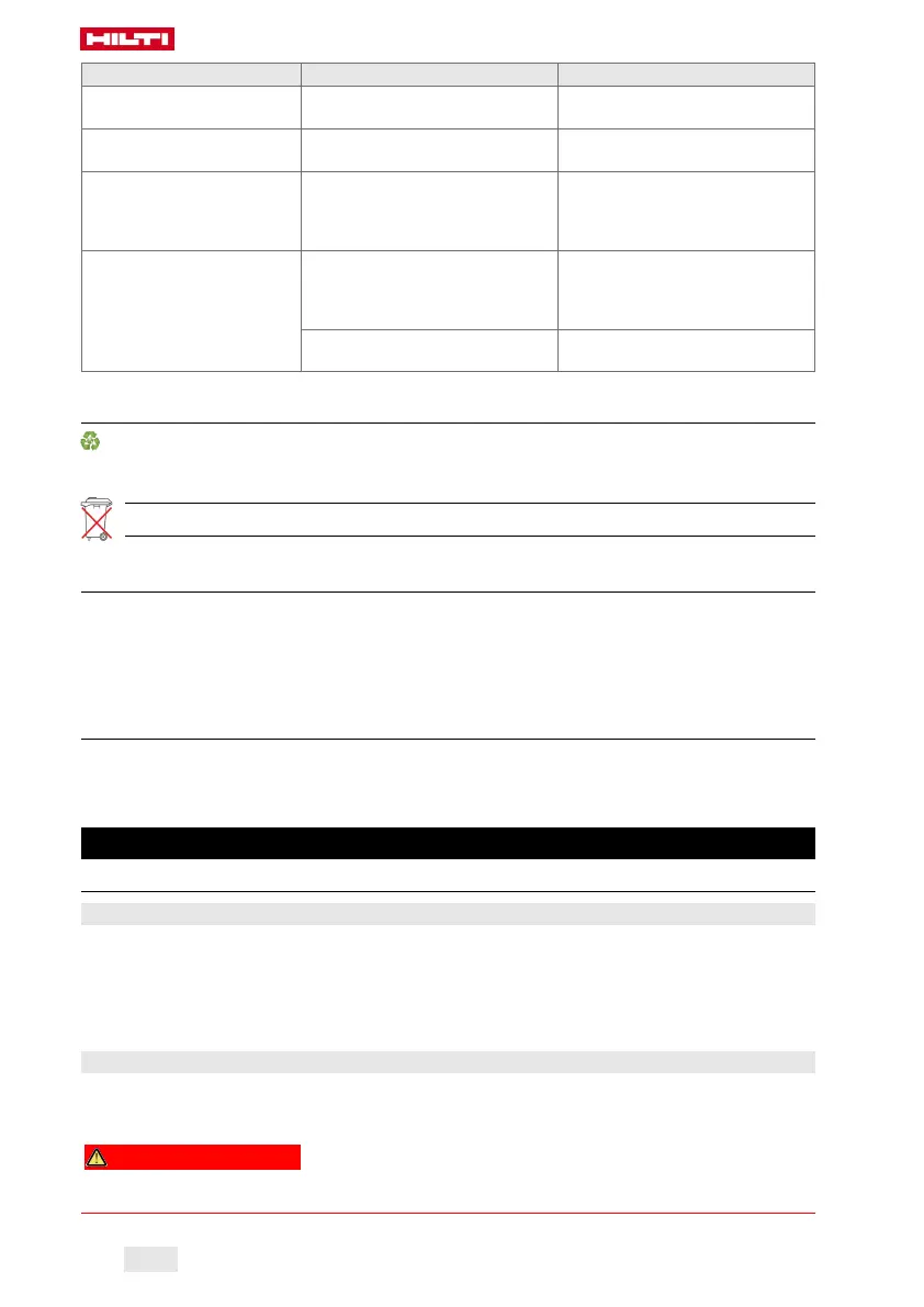 Page #106 background image