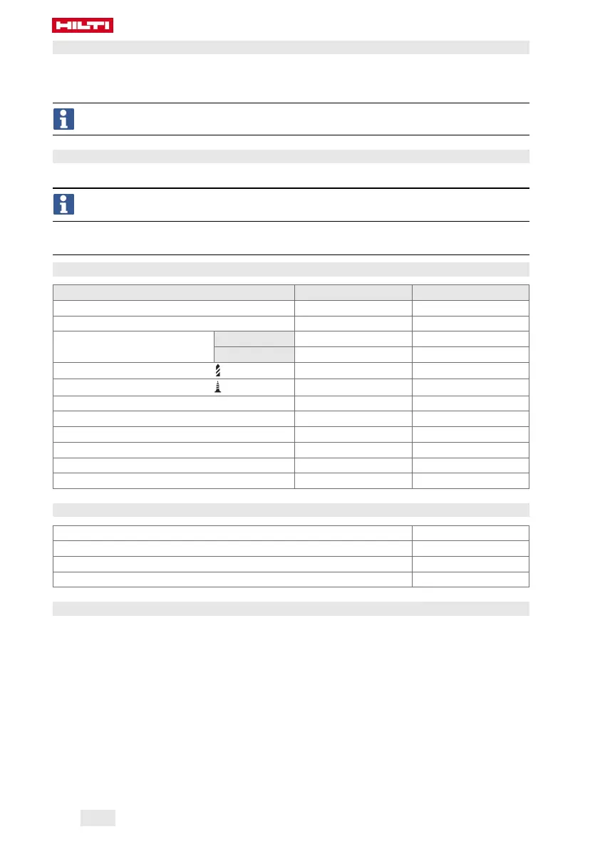 Page #112 background image
