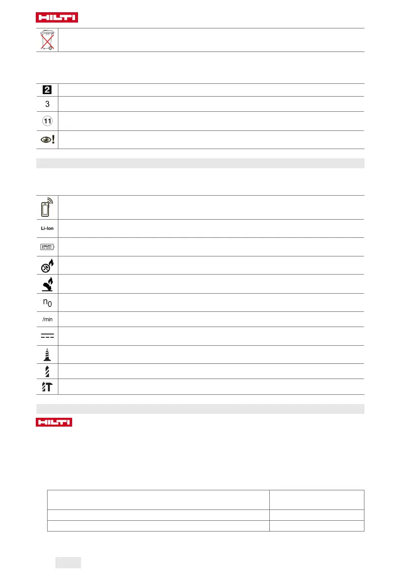 Page #118 background image