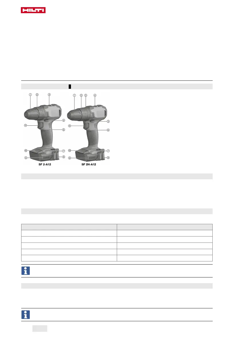 Page #122 background image
