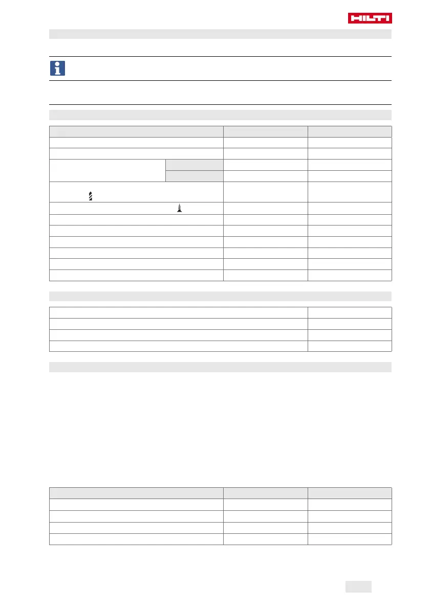 Page #123 background image