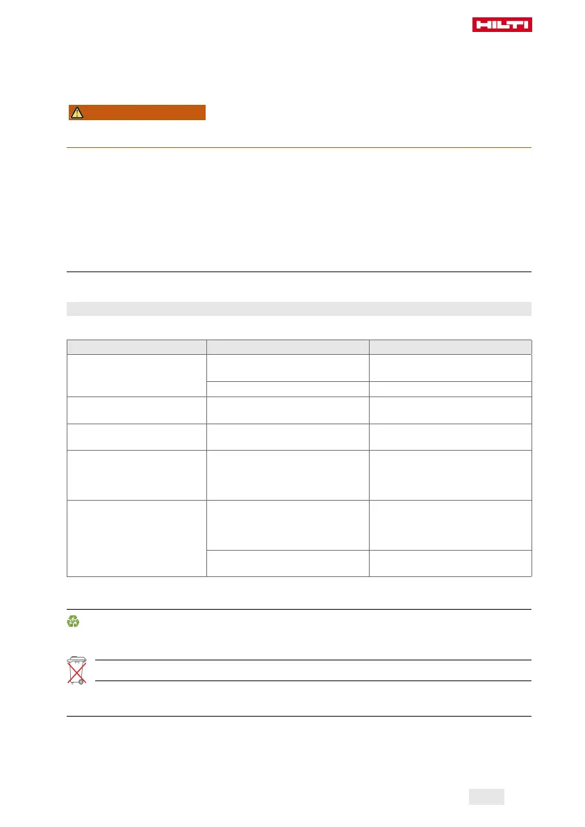 Page #127 background image