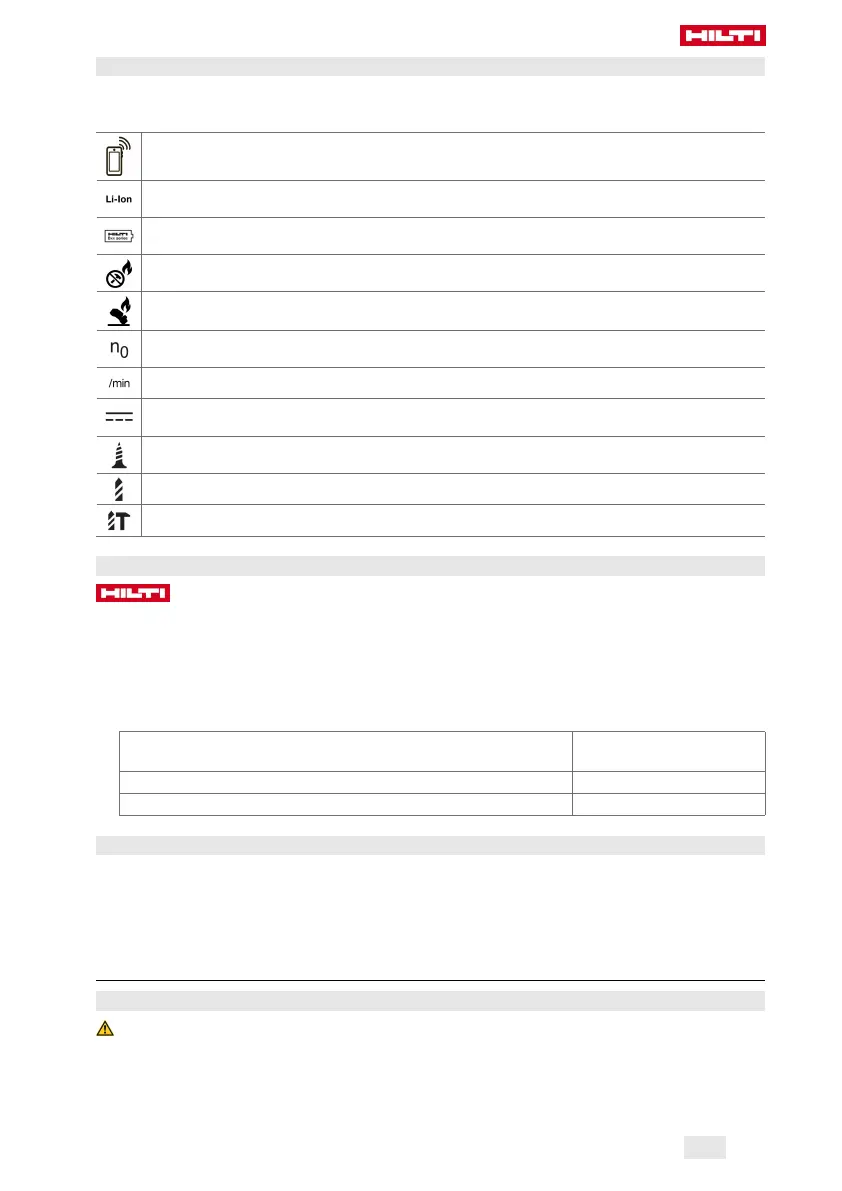 Page #129 background image