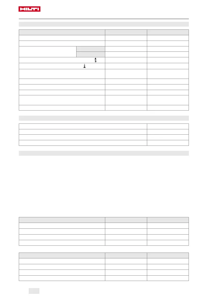 Page #134 background image