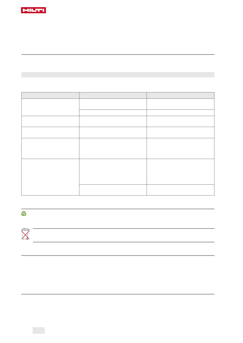 Page #138 background image