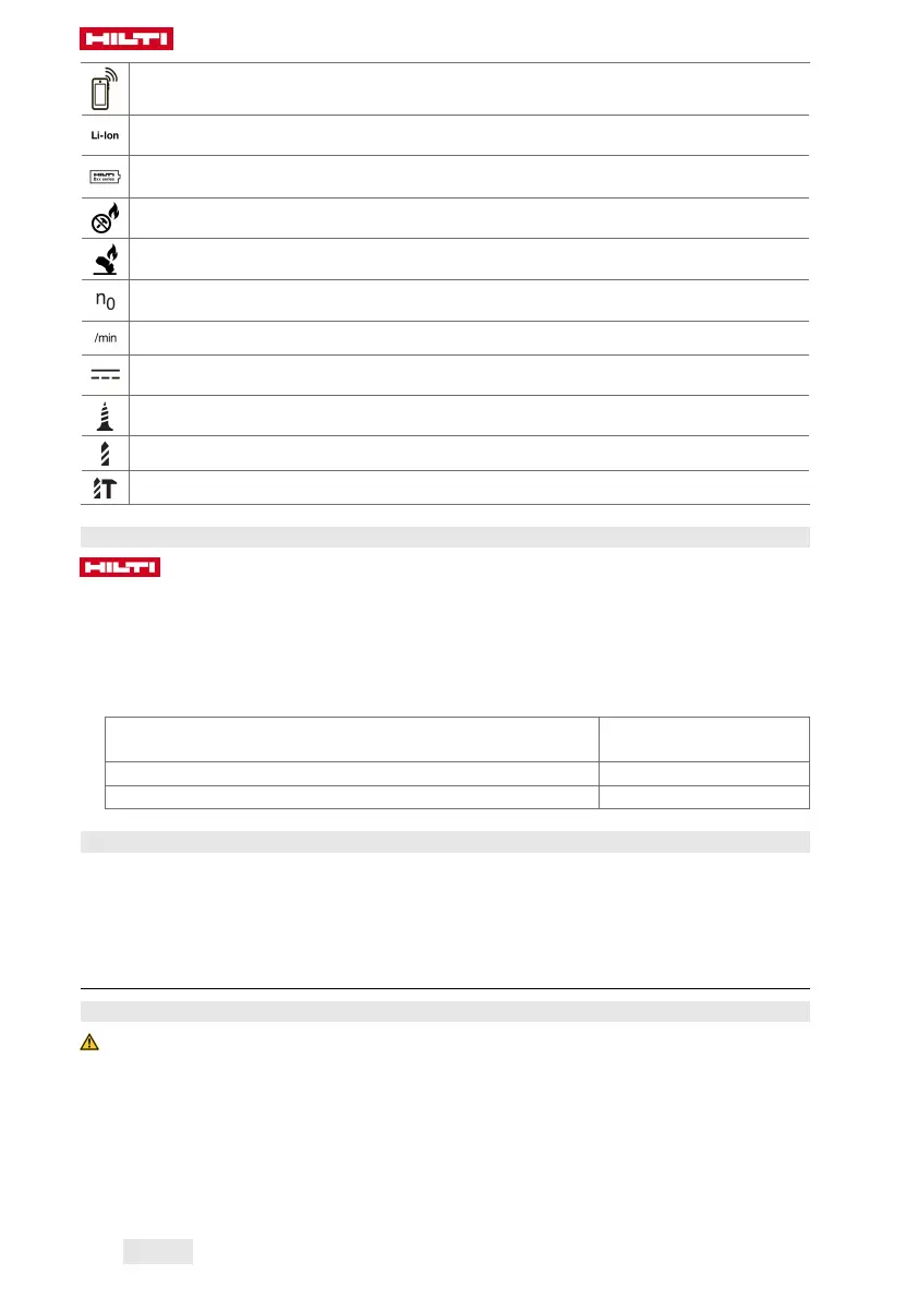 Page #140 background image
