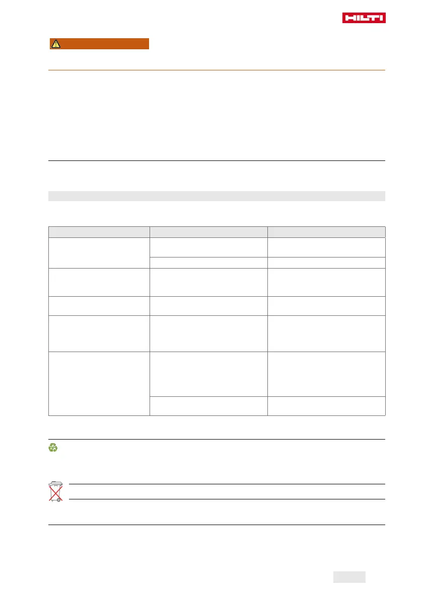 Page #149 background image