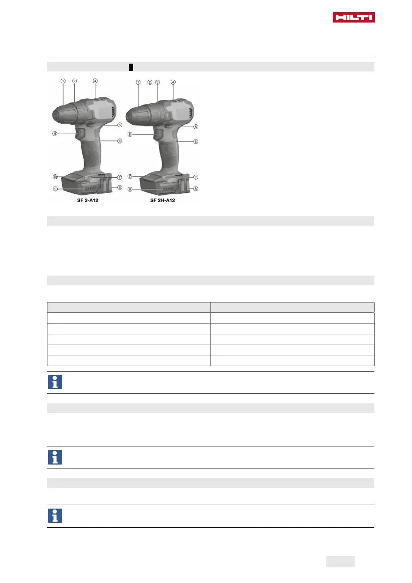 Page #155 background image