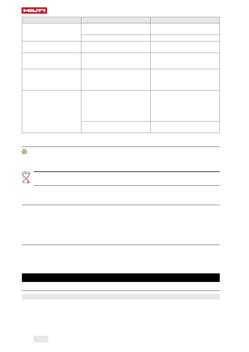 Page #172 background image