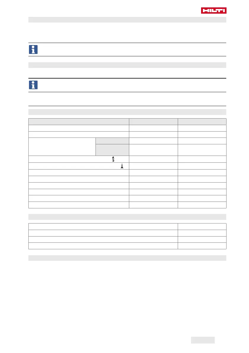 Page #189 background image