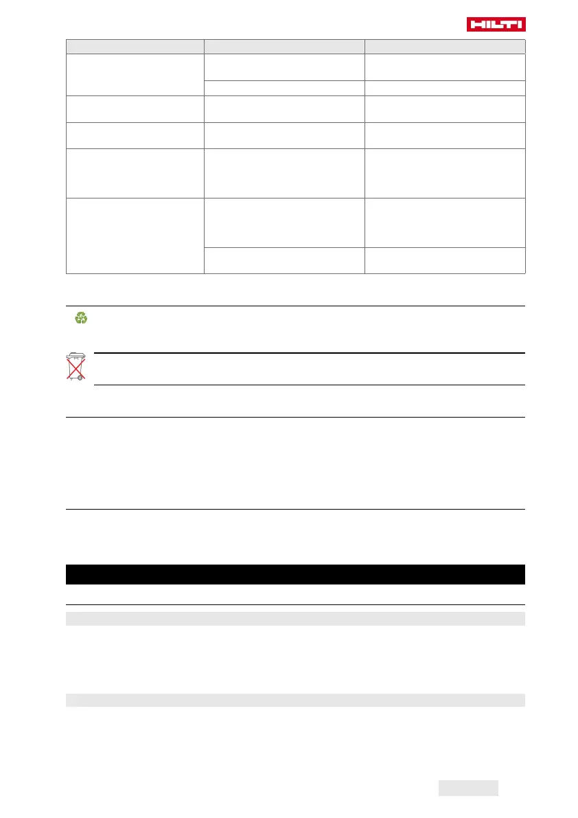 Page #205 background image