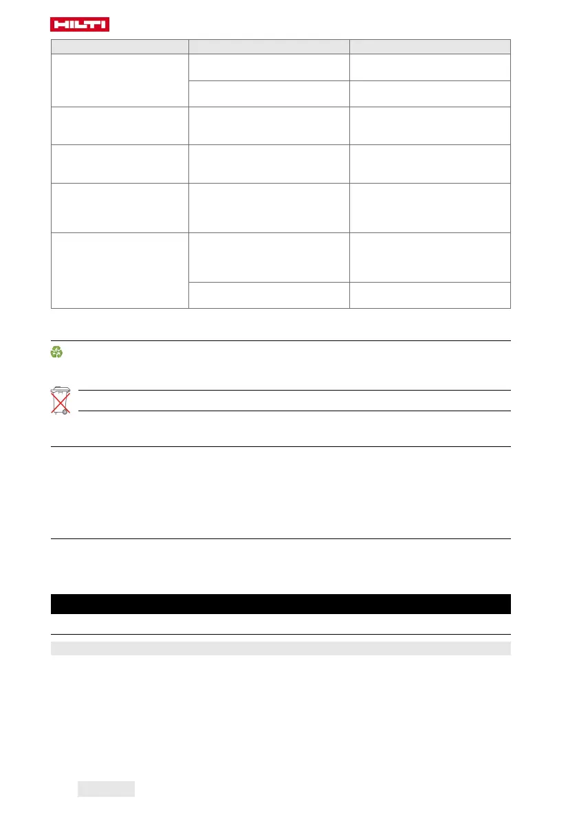 Page #238 background image