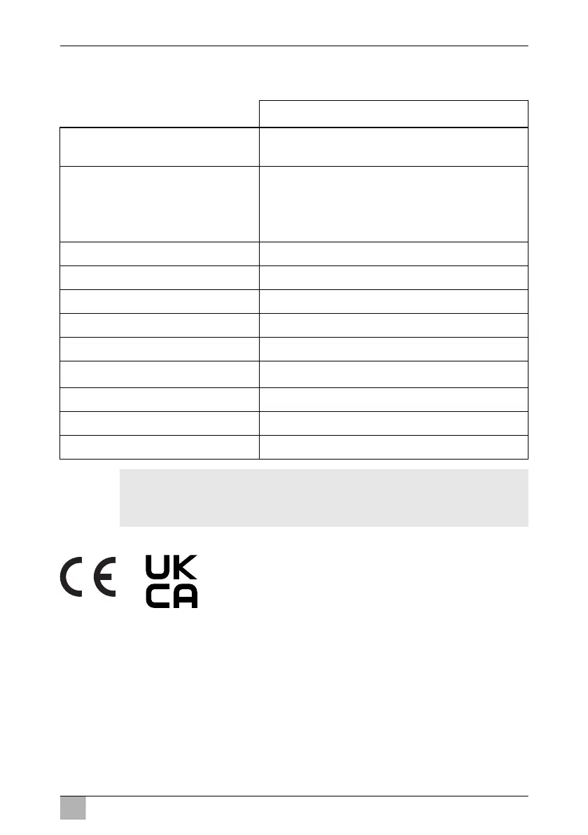 Page #143 background image