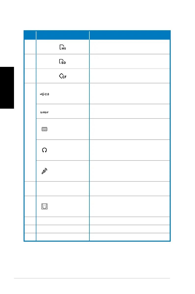 Page #152 background image