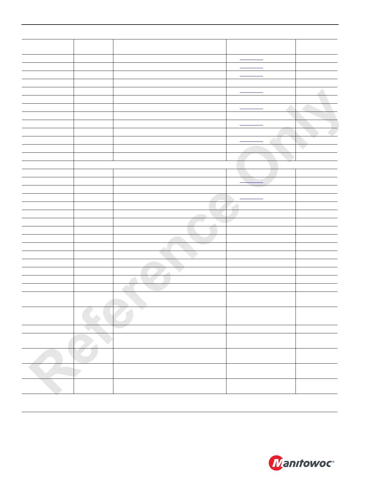 Page #152 background image