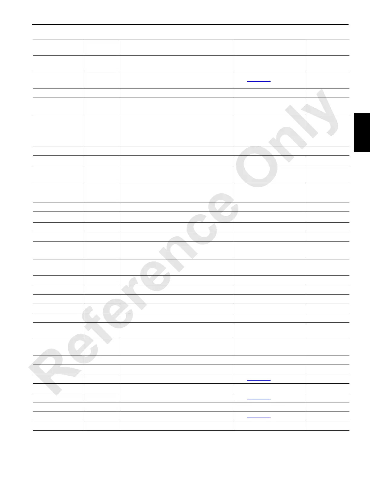Page #155 background image
