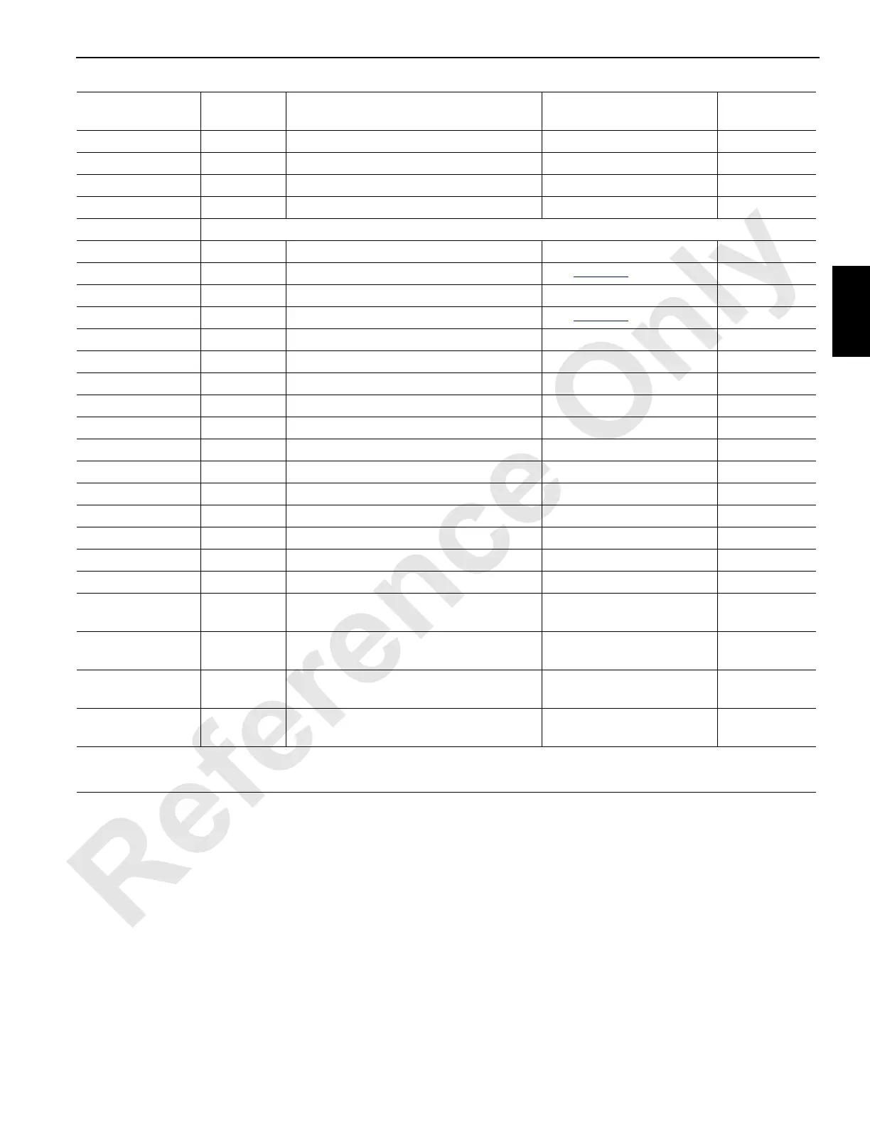 Page #159 background image