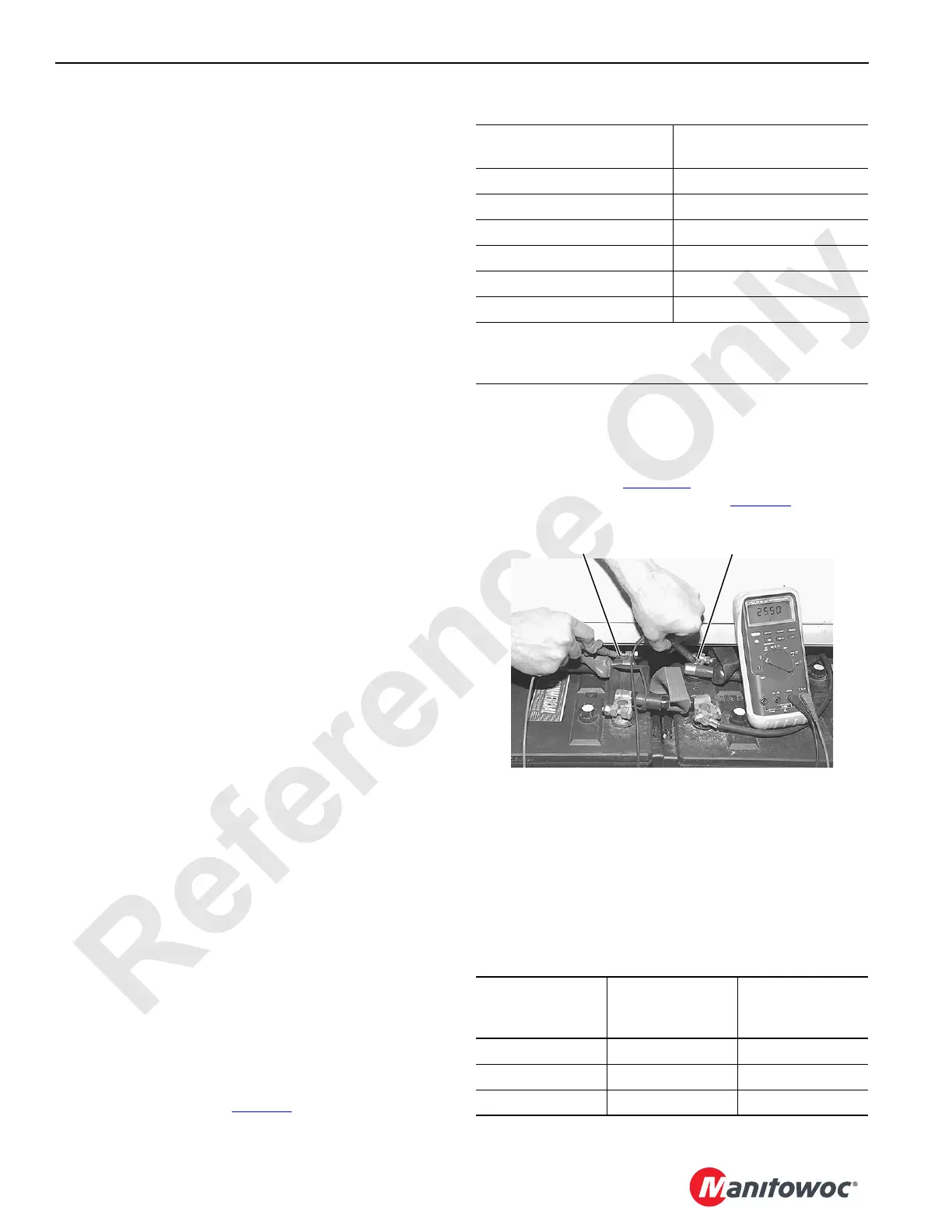 Page #246 background image