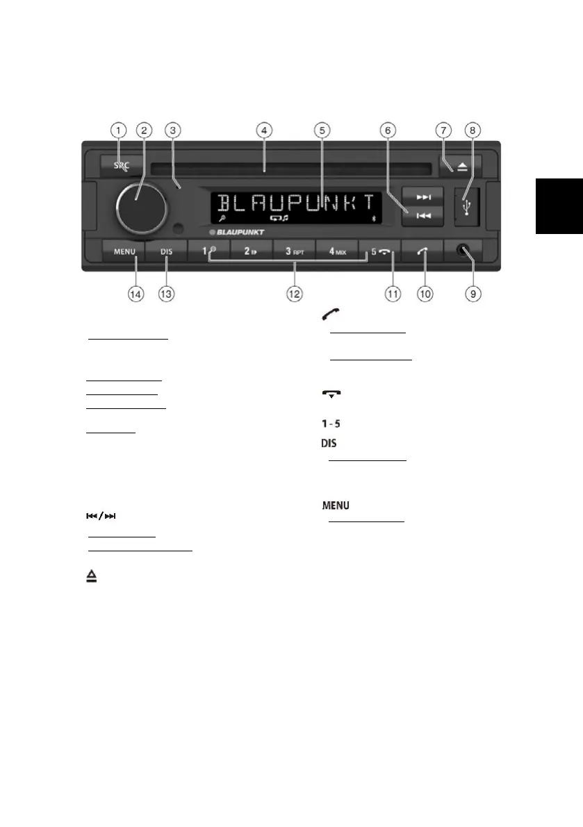 Page #97 background image