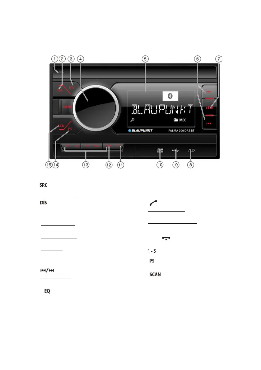 Page #98 background image