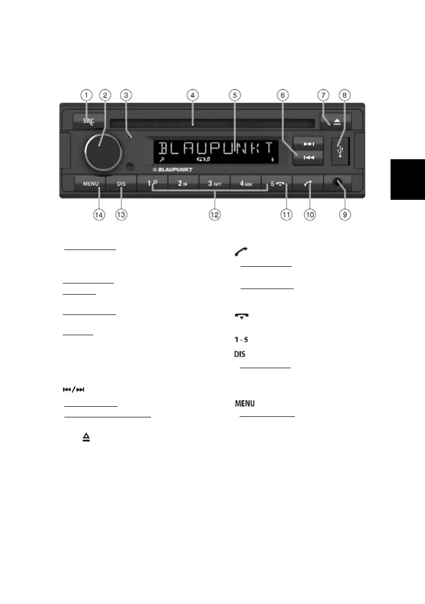 Page #123 background image