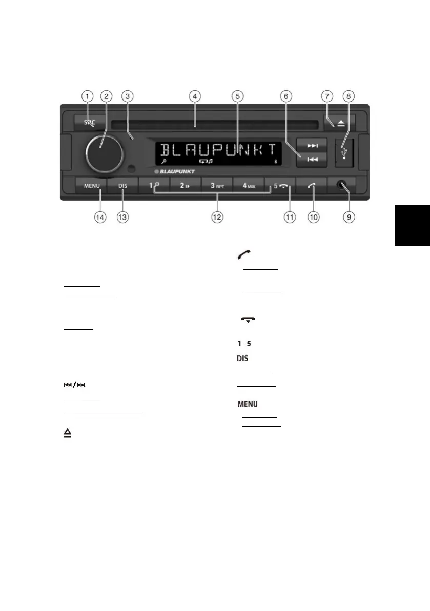 Page #169 background image