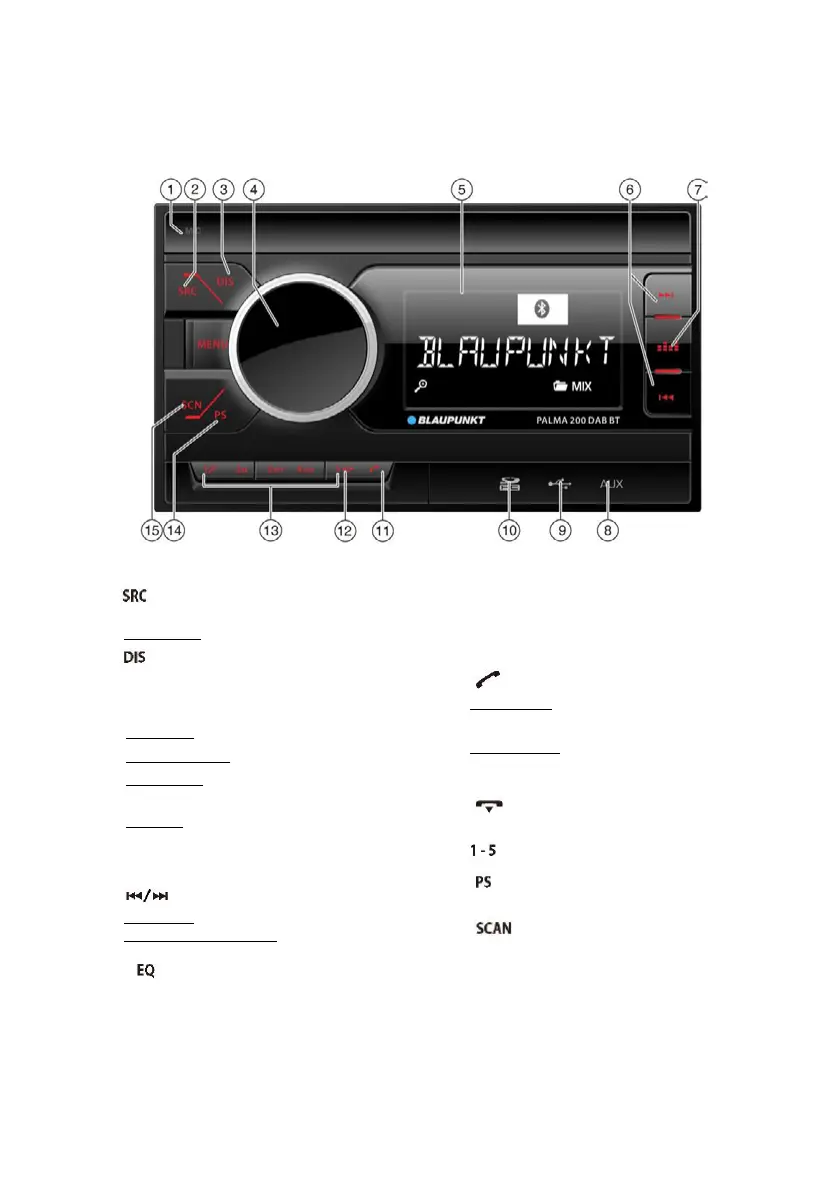 Page #170 background image