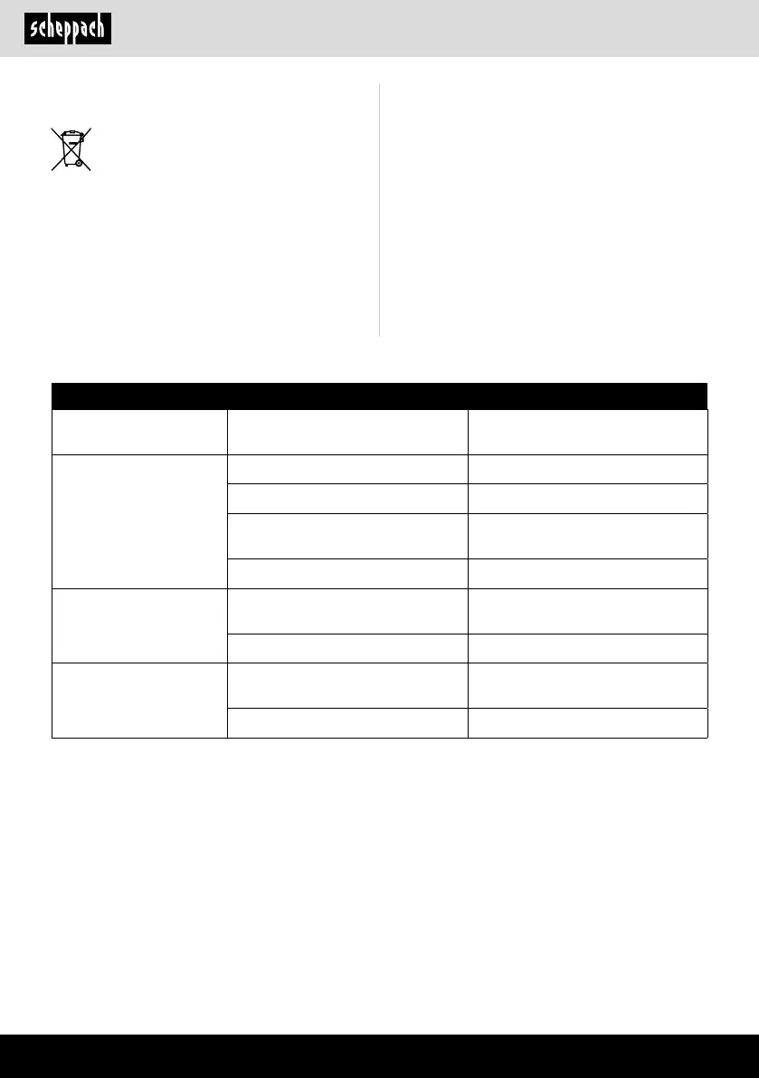 Page #110 background image
