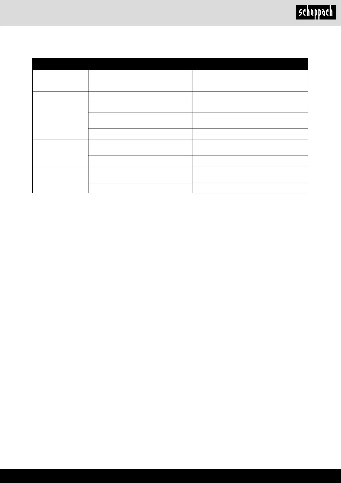Page #149 background image