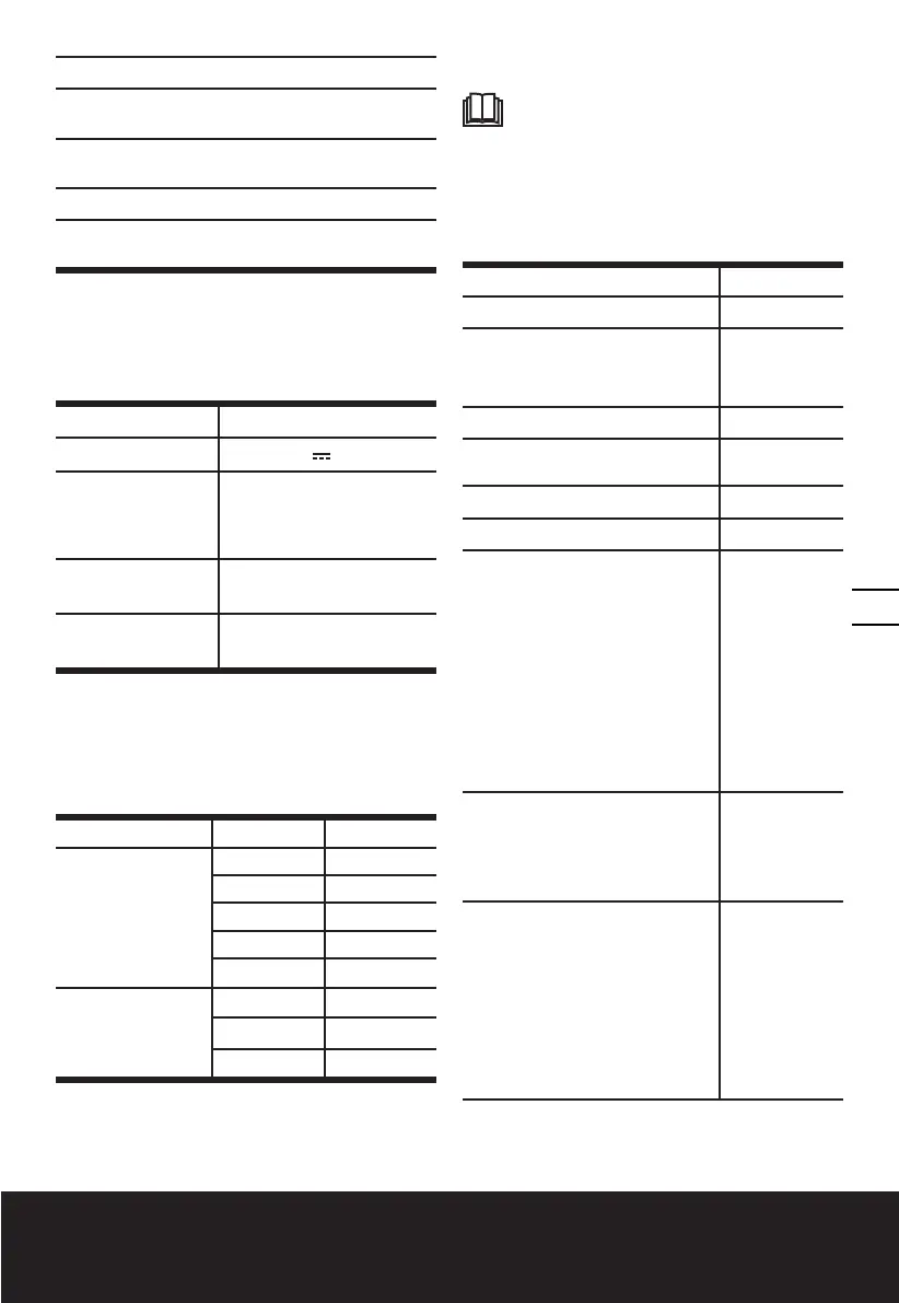 Page #85 background image