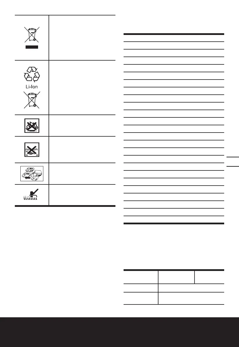 Page #151 background image