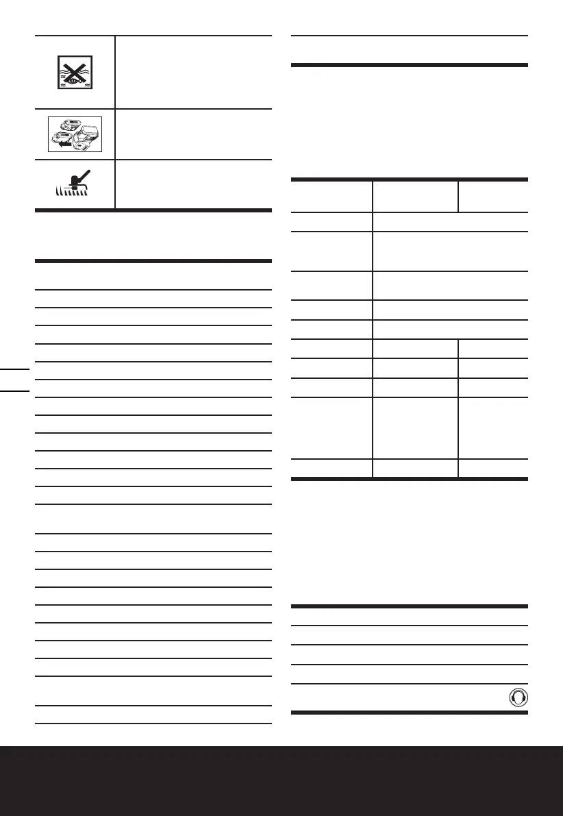 Page #162 background image