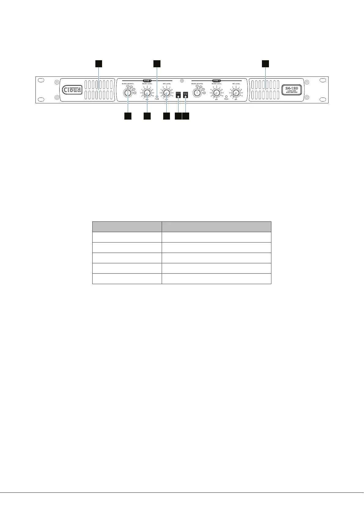 Page #10 background image