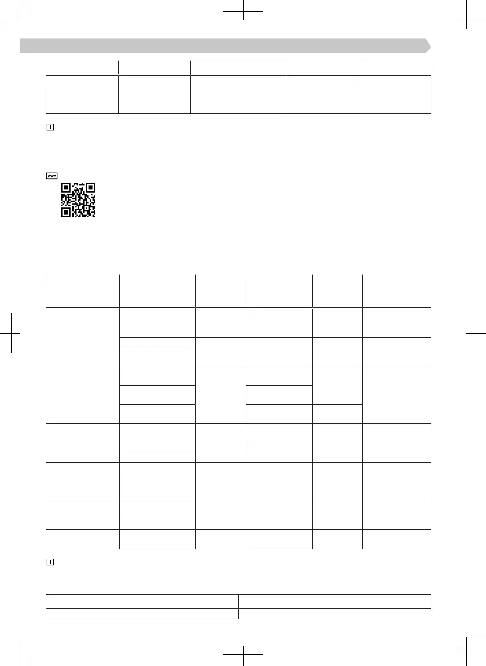 Page #70 background image