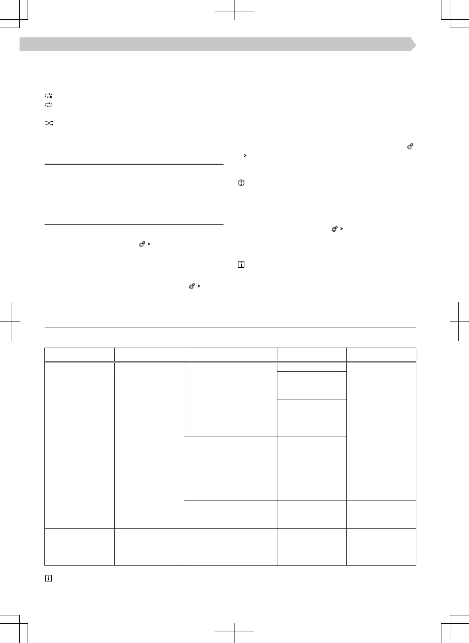 Page #84 background image